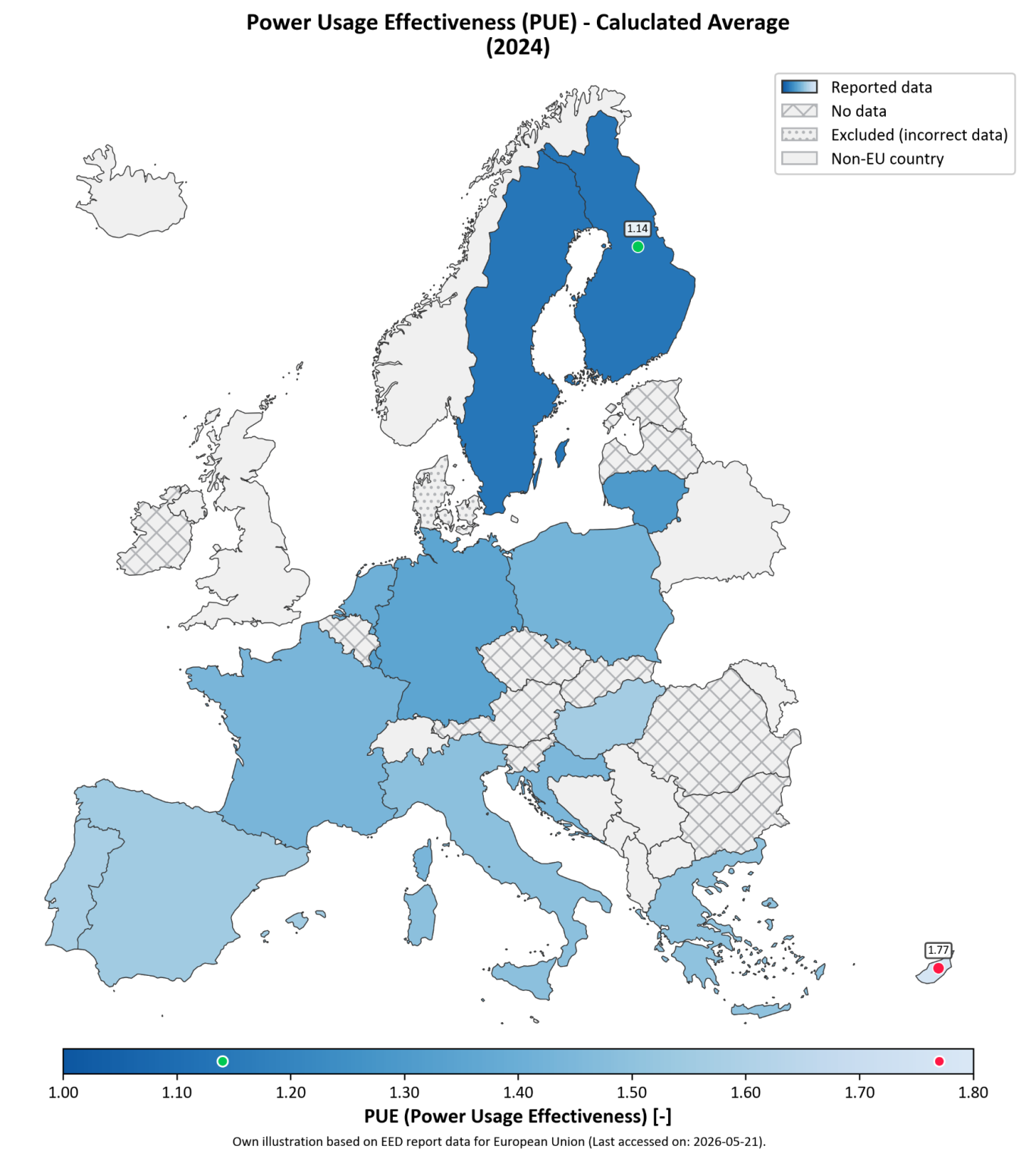 Veröffentlichung (07/2026): Einblick in die europäische Rechenzentrumslandschaft